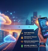 Edge AI Explained: Why AI Is Moving Closer to the Device