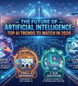 The Future of Artificial Intelligence: Top AI Trends to Watch in 2026