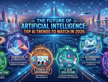 The Future of Artificial Intelligence: Top AI Trends to Watch in 2026